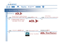 [회계원리 글로벌 기업] TimeWarner(AOL 타임워너) 재무분석 Report-7