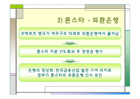 [경영학] 외국자본의 현 상황과 시사점-11