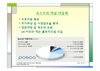 [경영학] 외국자본의 현 상황과 시사점-16
