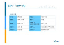 [인사관리] SBS 인적자원관리-4