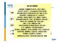 [인사관리] SBS 인적자원관리-12