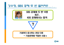 [인사관리] SBS 인적자원관리-14