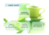[마케팅전략론] 동아오츠카 시장점유율확대 전략-18