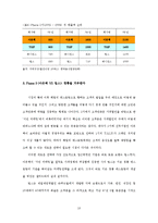 [마케팅원론] 패밀리 레스토랑에 관한 고찰-14