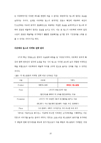 [마케팅원론] 패밀리 레스토랑에 관한 고찰-16