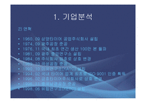 금호타이어 마케팅 전략-4