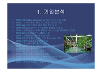 금호타이어 마케팅 전략-5