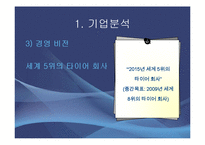금호타이어 마케팅 전략-6