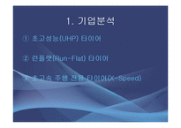 금호타이어 마케팅 전략-9