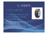 금호타이어 마케팅 전략-11