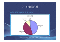 금호타이어 마케팅 전략-12