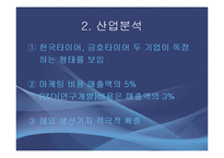 금호타이어 마케팅 전략-13