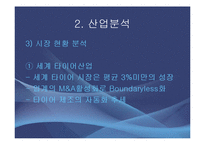 금호타이어 마케팅 전략-14