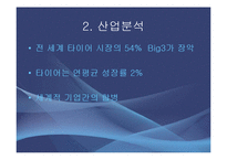 금호타이어 마케팅 전략-16