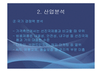 금호타이어 마케팅 전략-19