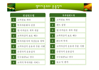 [투자론] 랩어카운트-18