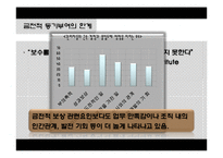 [조직행위] 동기부여-9