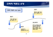 [국제경제협력] 기업간 전략적 제휴-6
