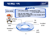 [국제경제협력] 기업간 전략적 제휴-11
