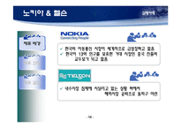 [국제경제협력] 기업간 전략적 제휴-14