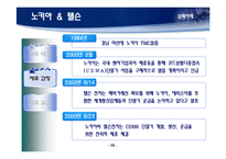 [국제경제협력] 기업간 전략적 제휴-15