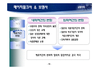 [국제경제협력] 기업간 전략적 제휴-19