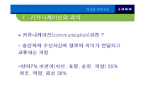 [리더십] 리더십과 커뮤니케이션-3