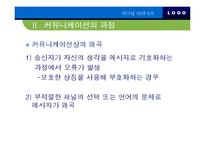 [리더십] 리더십과 커뮤니케이션-6