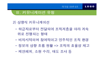 [리더십] 리더십과 커뮤니케이션-10
