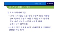 [리더십] 리더십과 커뮤니케이션-11