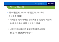 [리더십] 리더십과 커뮤니케이션-15