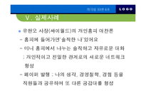 [리더십] 리더십과 커뮤니케이션-17
