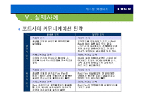 [리더십] 리더십과 커뮤니케이션-20