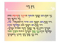 [마케팅] 진로 소주 마케팅전략-6