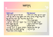 [마케팅] 진로 소주 마케팅전략-7
