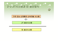 JIT(Just In Time) 생산시스템-6
