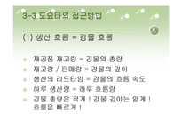 JIT(Just In Time) 생산시스템-9