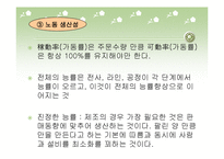 JIT(Just In Time) 생산시스템-13