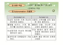 JIT(Just In Time) 생산시스템-14