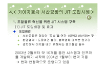 JIT(Just In Time) 생산시스템-17