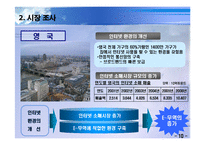 [e-무역경영] USB 저주파 안마기-14