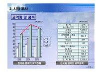 [e-무역경영] USB 저주파 안마기-15