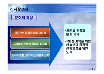 [e-무역경영] USB 저주파 안마기-16
