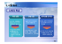 [e-무역경영] USB 저주파 안마기-17