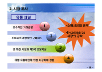 [e-무역경영] USB 저주파 안마기-18