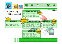 [마케팅] 닌텐도 DS 성공사례 분석-13