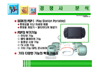 [마케팅] 닌텐도 DS 성공사례 분석-15