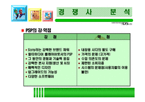 [마케팅] 닌텐도 DS 성공사례 분석-16