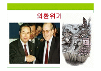 [경제학] 97년 외환위기 당시의 IMF의 권고정책과 그 영향-3