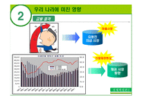 [경제학] 97년 외환위기 당시의 IMF의 권고정책과 그 영향-12